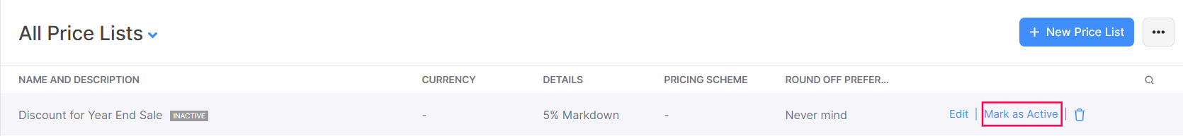 Mark Price List Active