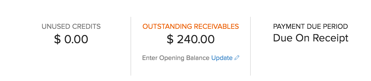 Existing customers opening balance