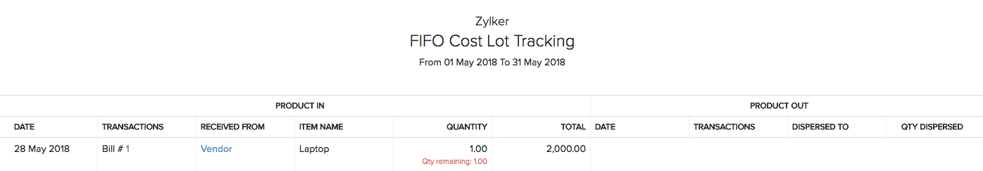 FIFO Cost Lot Tracking