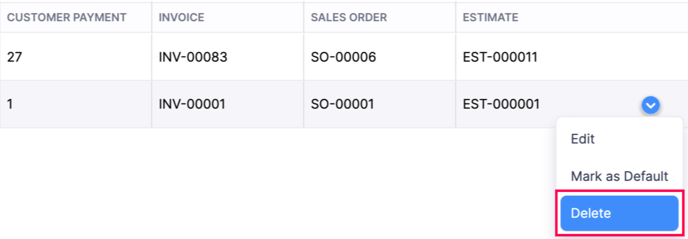 Delete Transaction Series