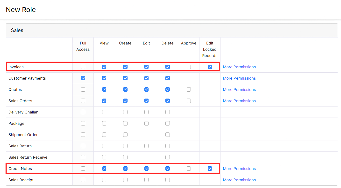 Provide permission to Edit Locked Records