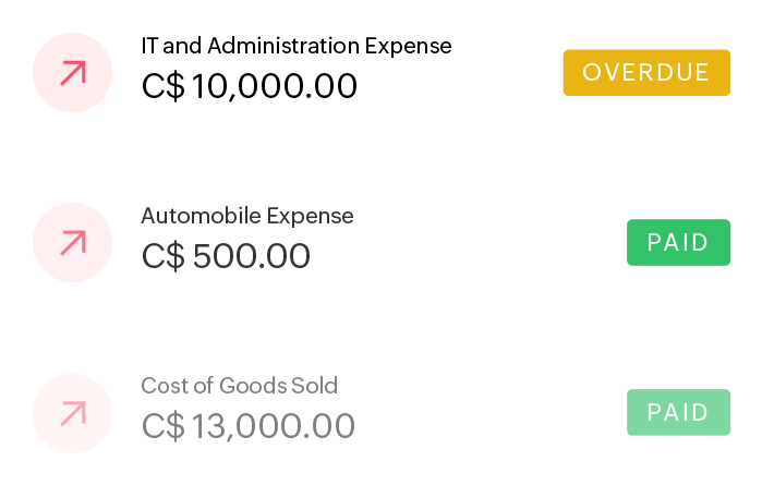 Track expenses and bills payable using Zoho Books