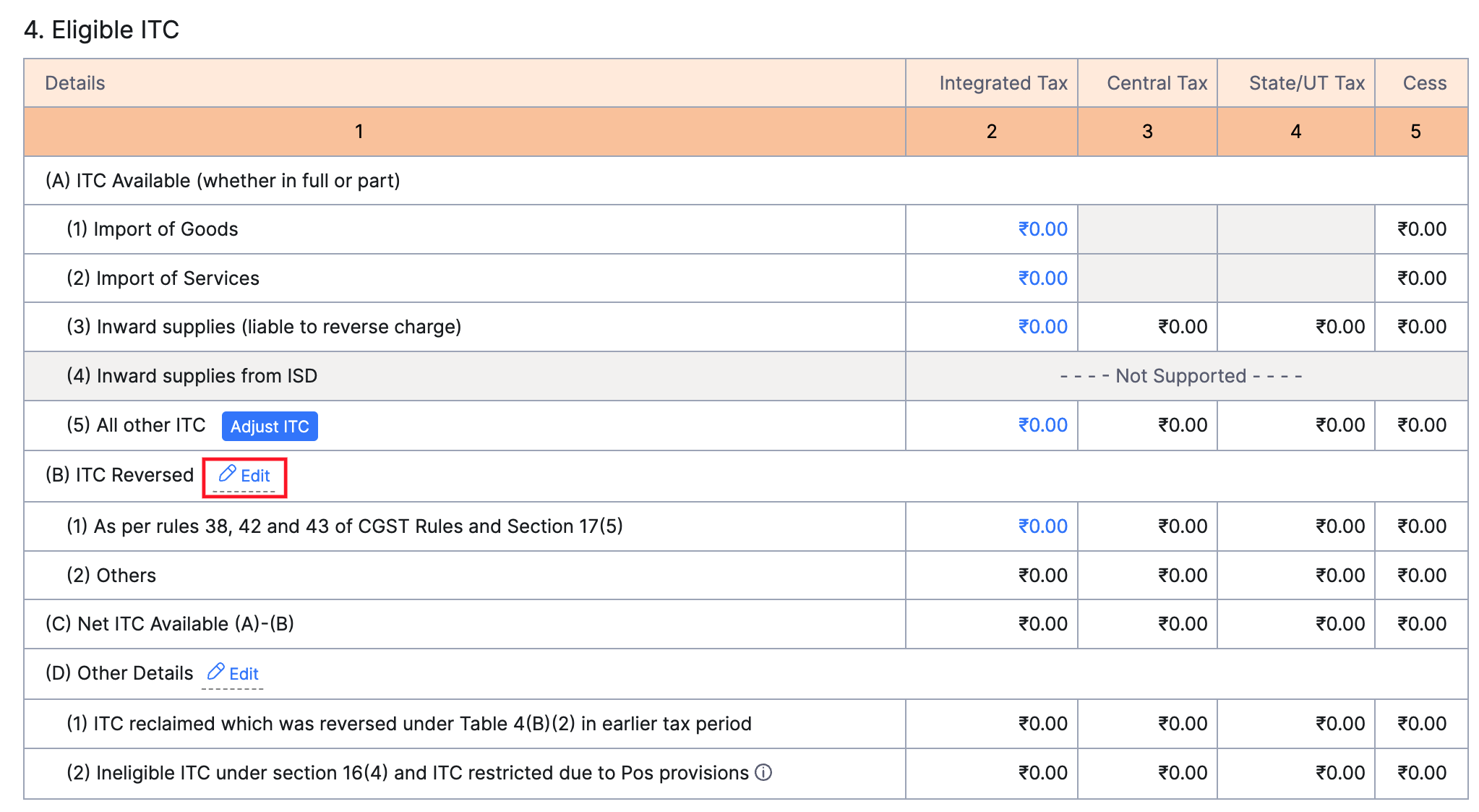 Click Edit next to ITC Reversed