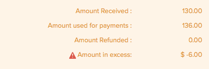 Payments received total