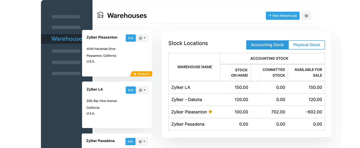 Warehouse Management | Zoho Inventory