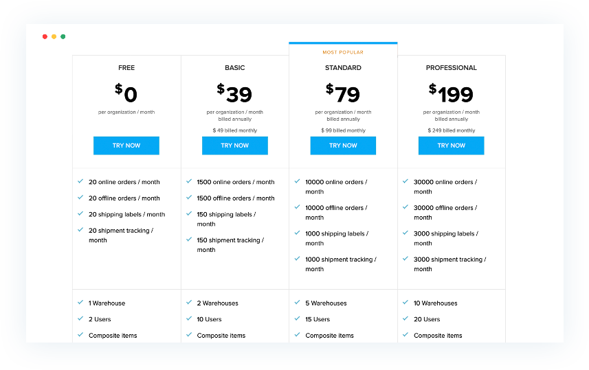 Example of tiered pricing model - Zoho Inventory