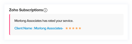 Customer rating