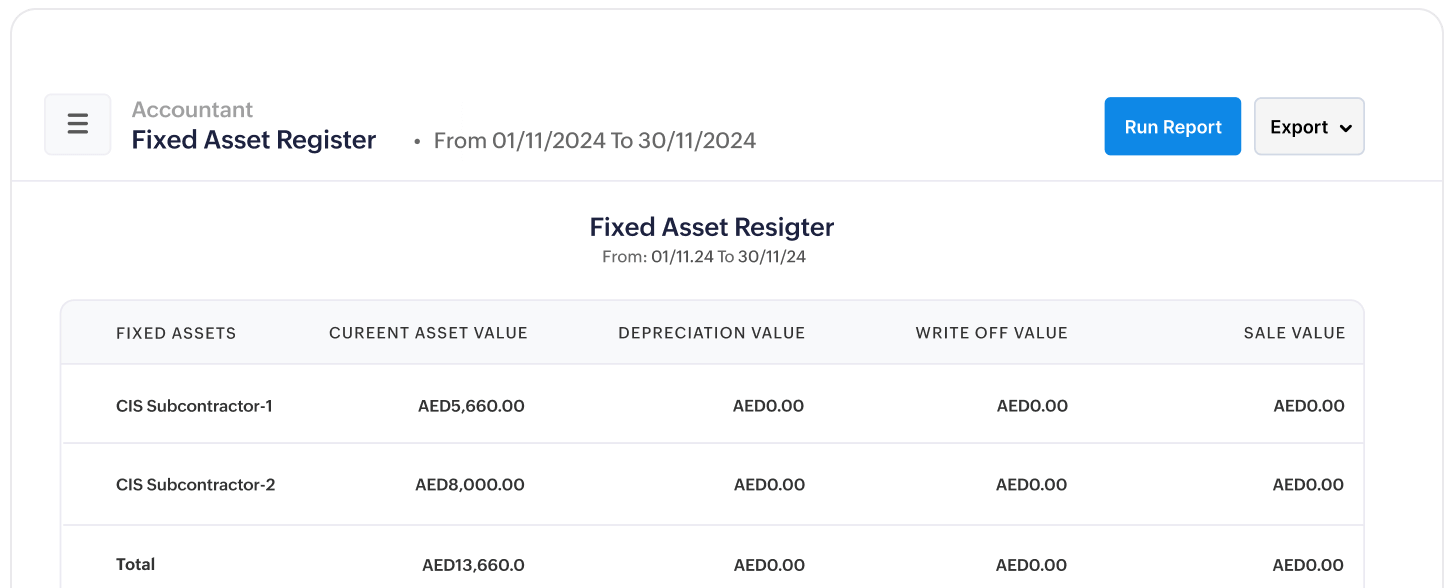 Stay Audit-Ready