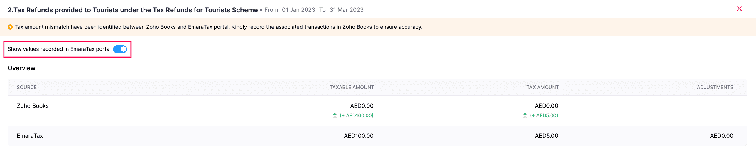 Include Values from EmaraTax