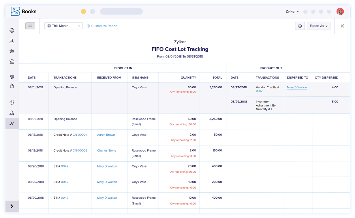 Inventory Reports - Accounting Software with Inventory Tracking | Zoho Books