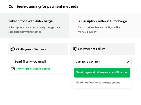 setup a dunning workflow | Zoho Billing