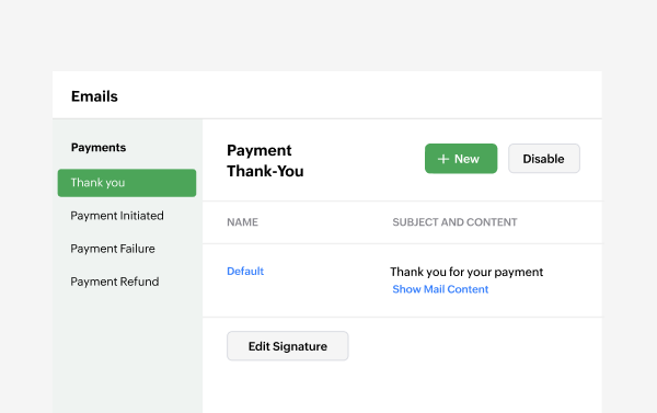 Automate workflow actions | Zoho Billing