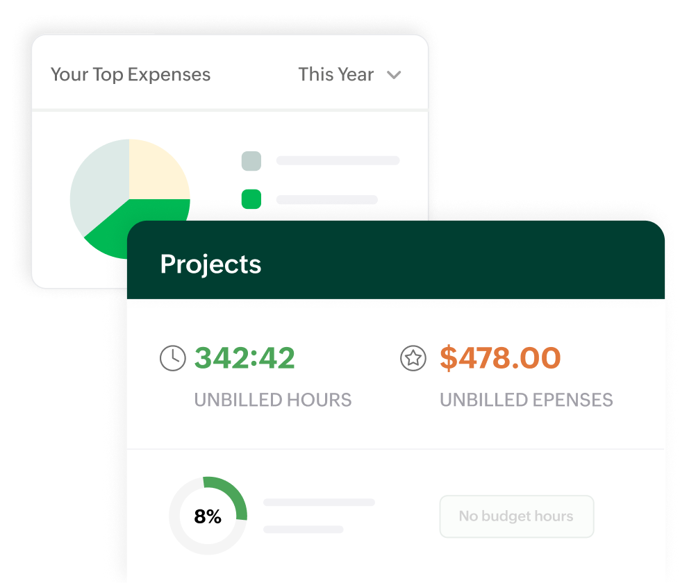 Monitor projects and expenses | Zoho Billing