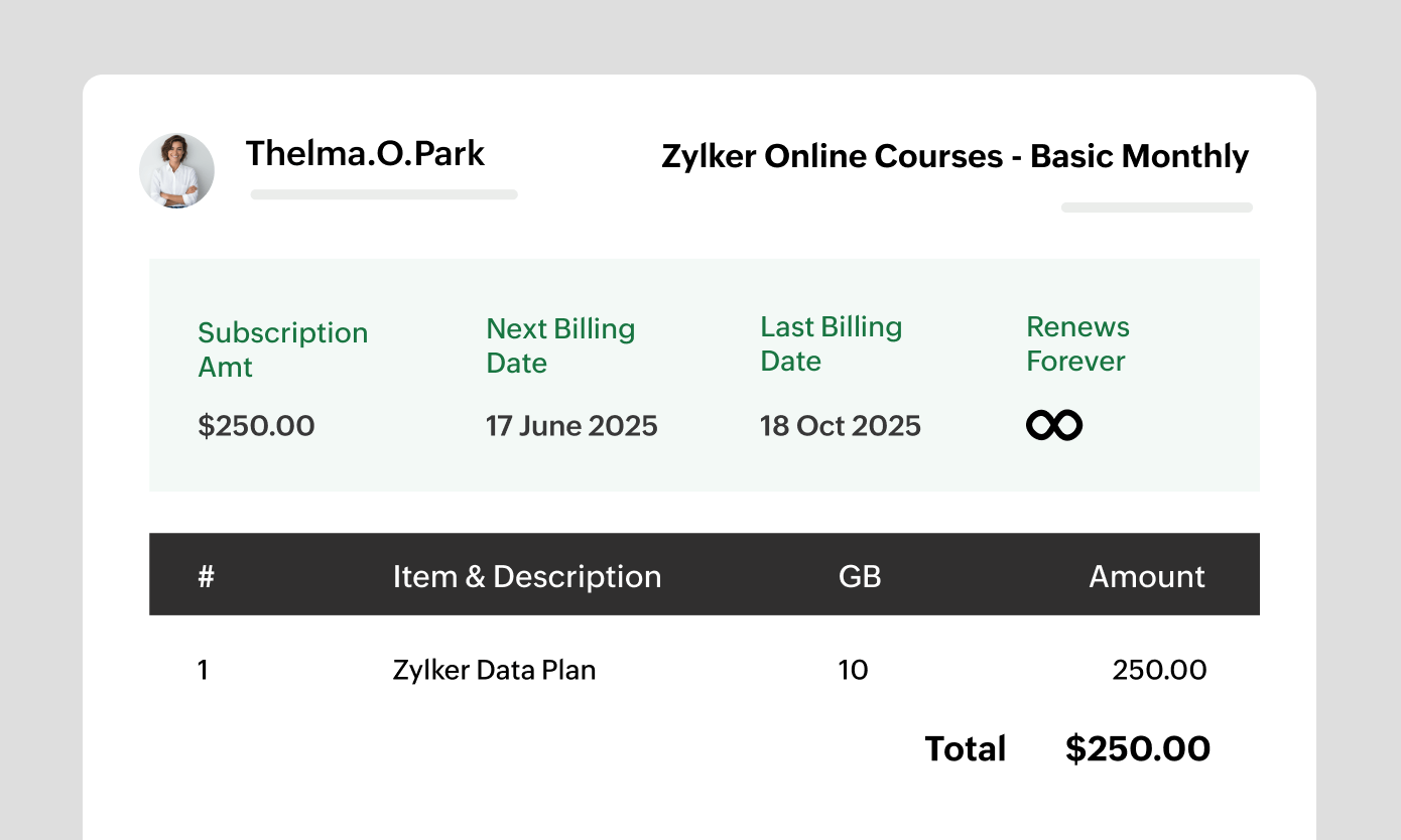 Preview of how you can manage subscriptions within Zoho Billing | Zoho Billing