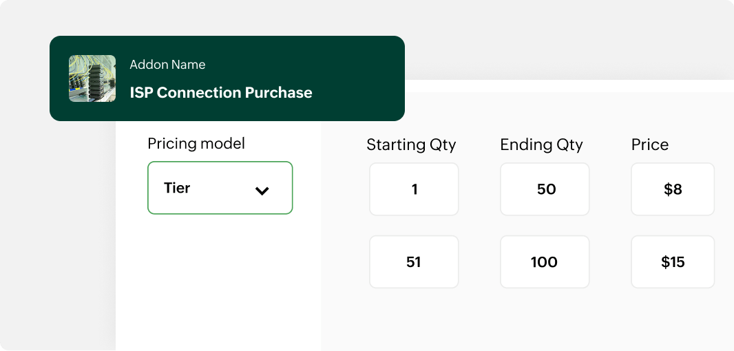 Tier-based pricing model in Zoho Billing CPQ