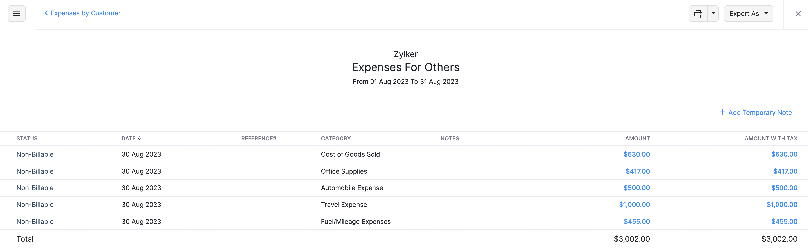 Expense by Customer Report - 2