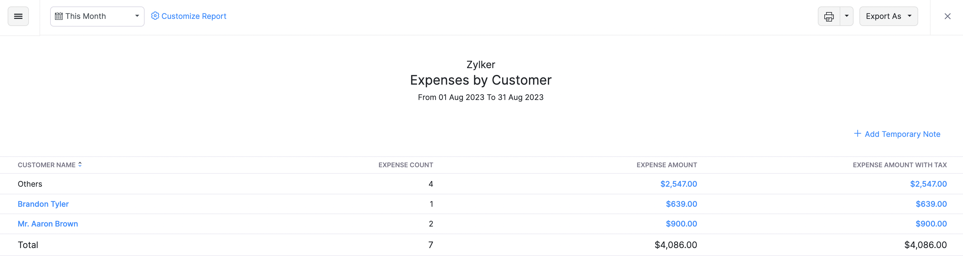 Expense by Customer Report