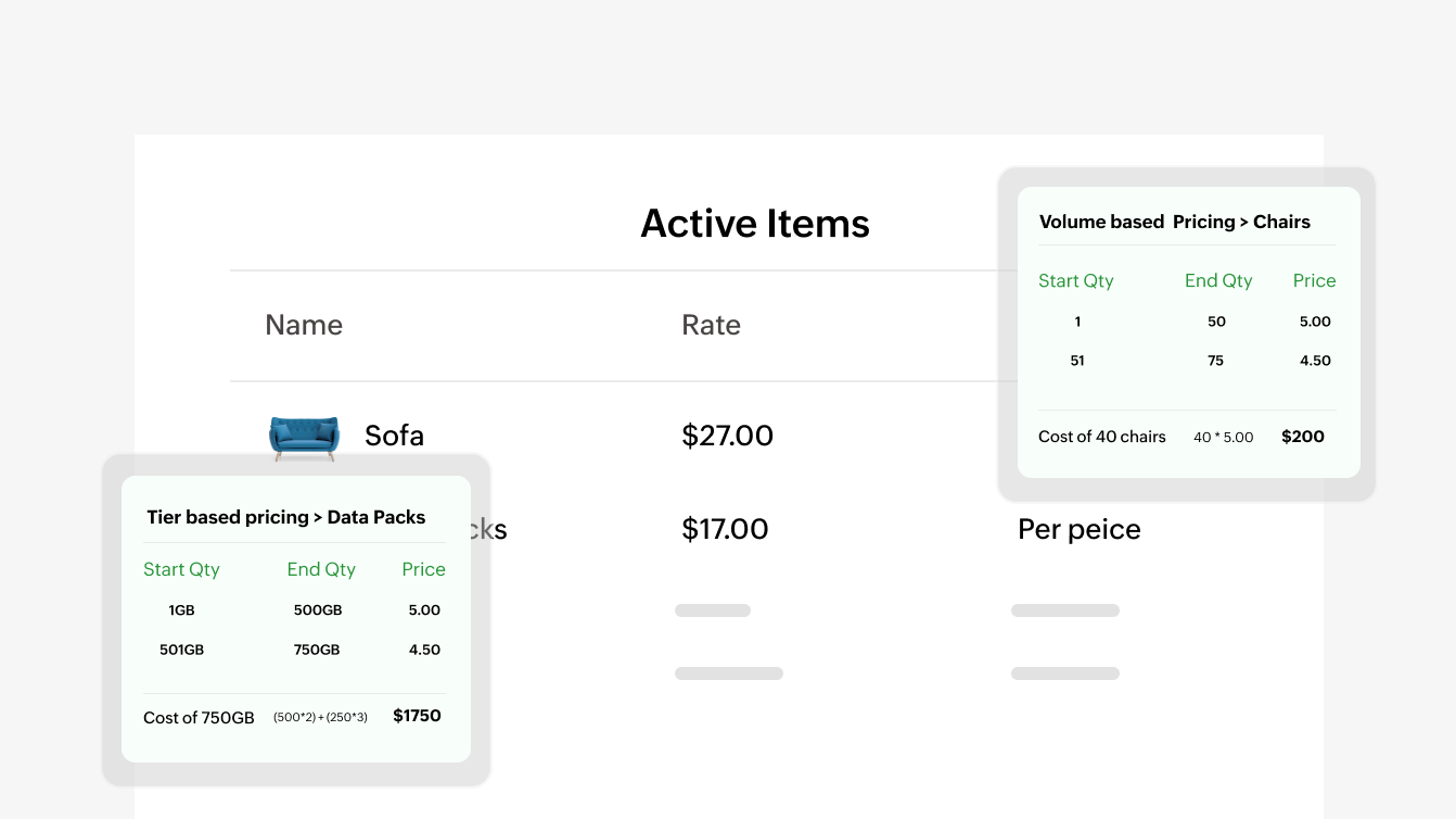 Tiered pricing | Zoho Billing