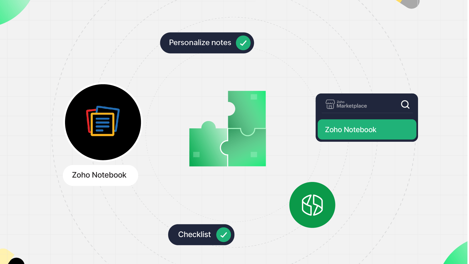 Zoho Billing - Zoho Notebook Integration