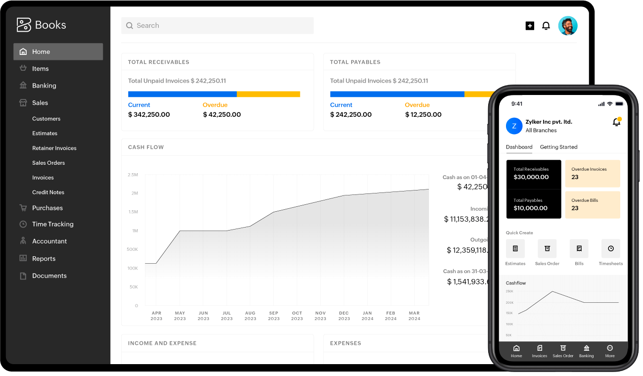 Dashboard | Online Bookkeeping Software Dashboard - Zoho Books