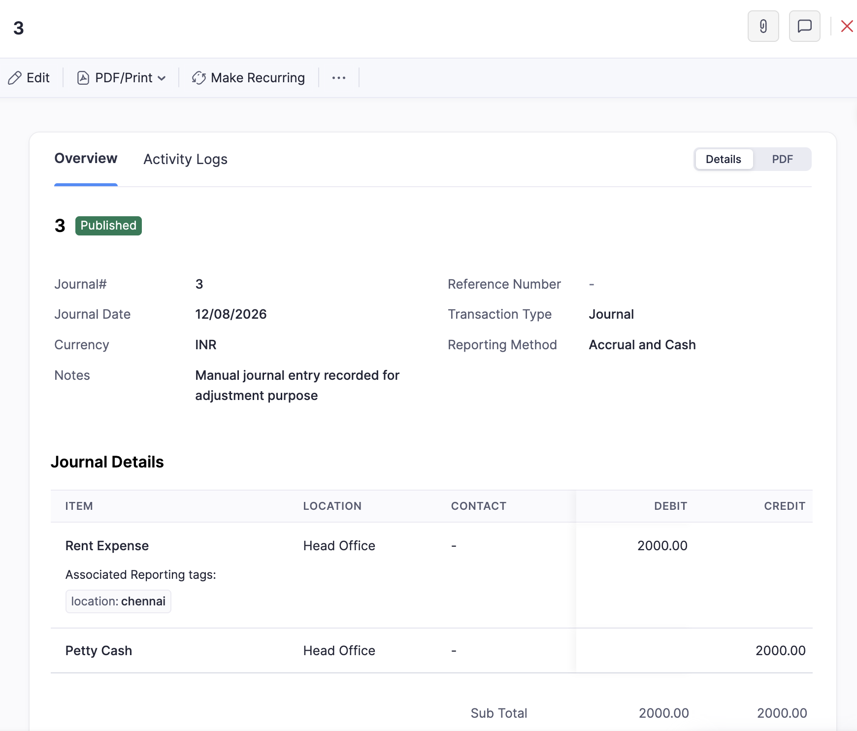 View Associated Reporting Tags