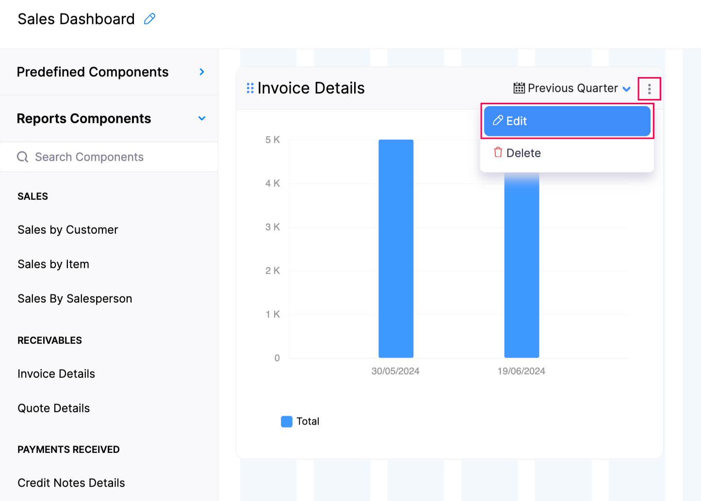 Edit Component