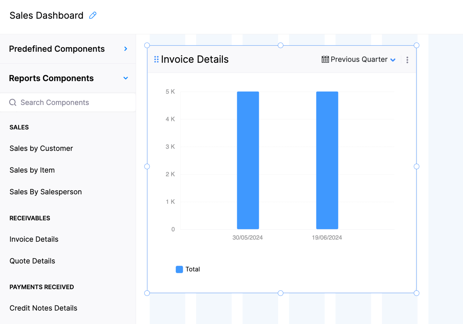 Resize Component