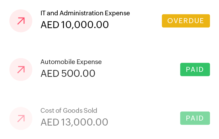 Track expenses and bills payable using Zoho Books