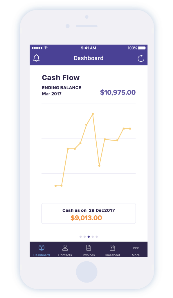 Cloud based accounting software for small business - Zoho Books Mobile Apps