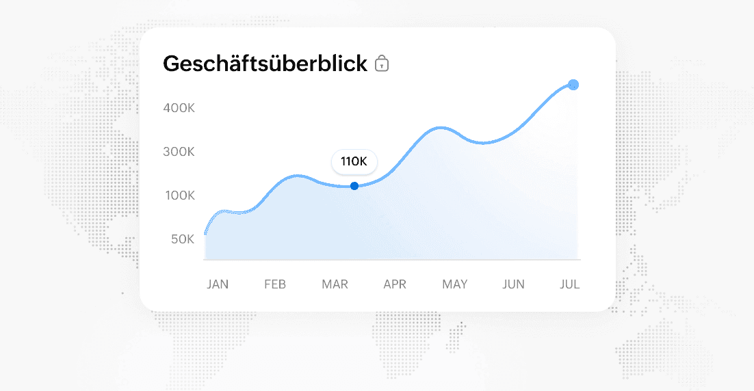Cloudbasiert und per se sicher