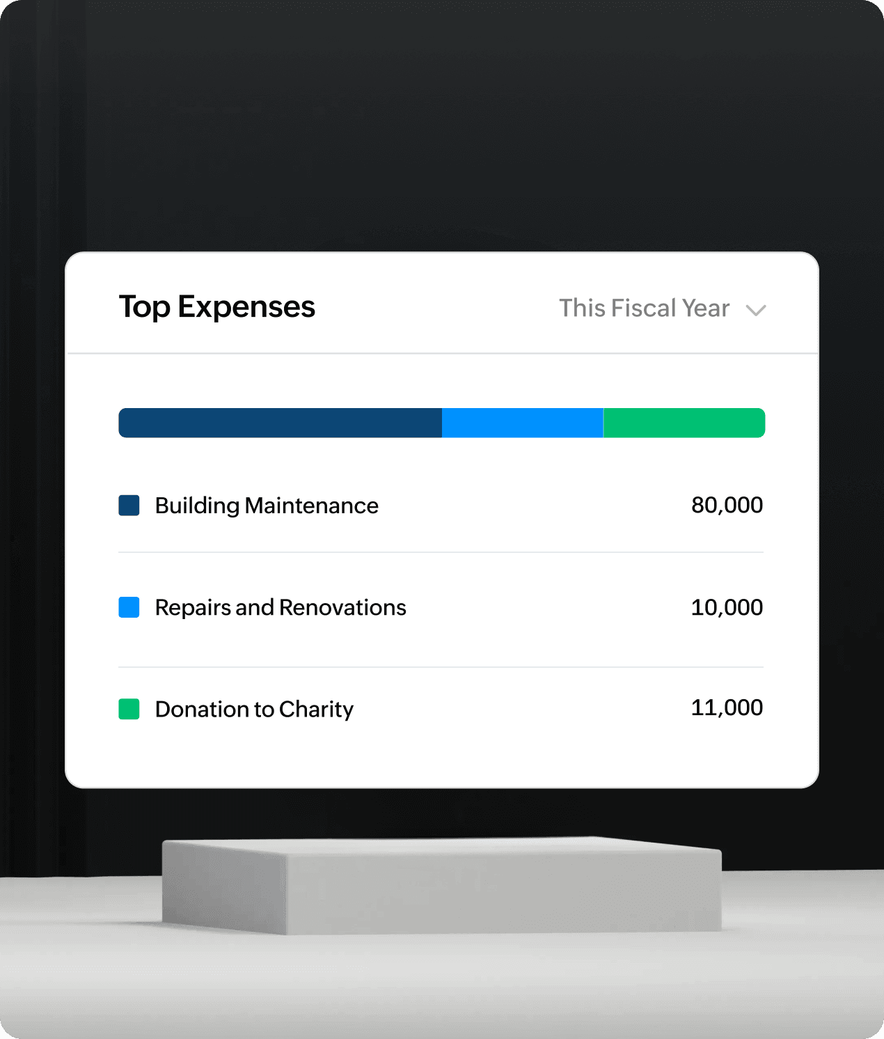 Track expenses with ease