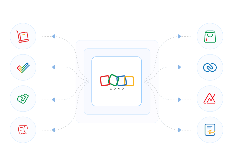 Seamless integration