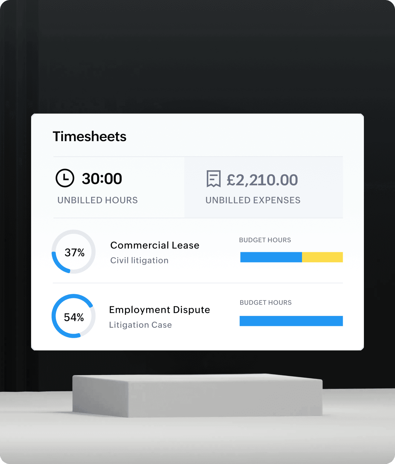 Capture time from every fee earner