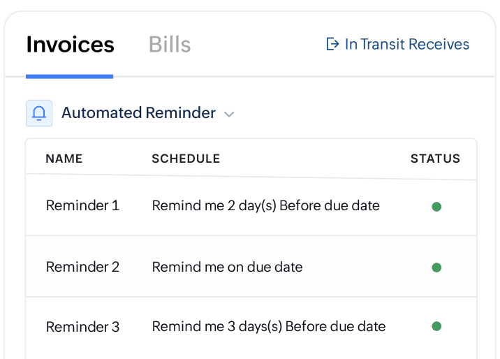Automate payment reminders