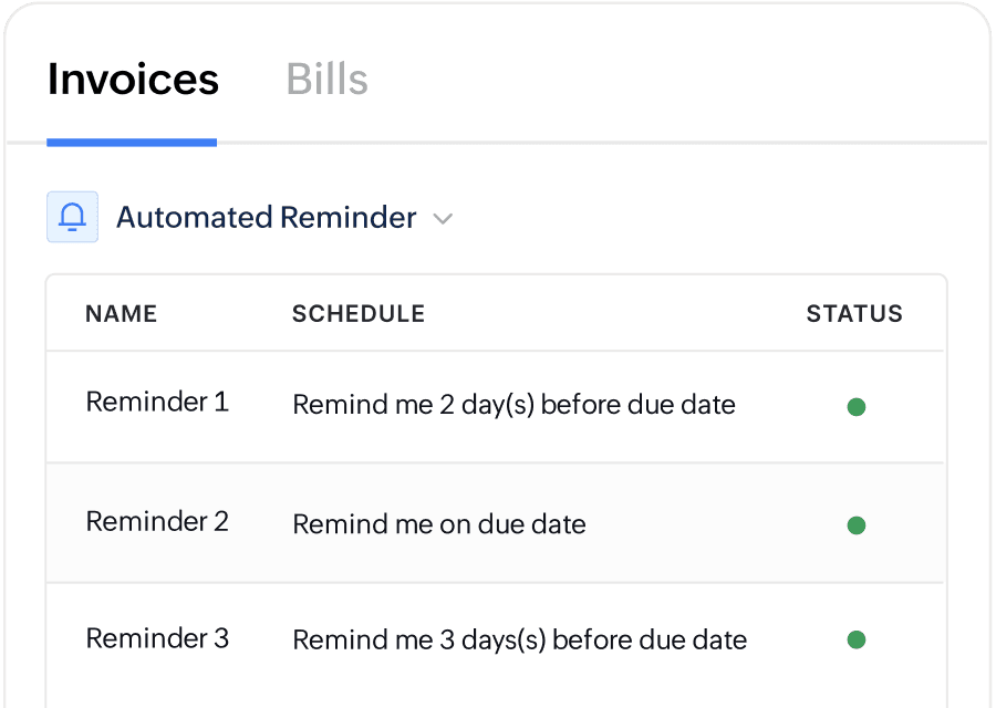 Automate tasks that slow you down