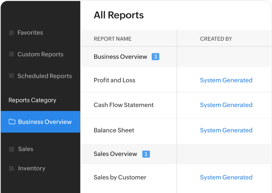 Make smarter property decisions with detailed reports