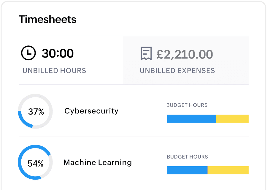 Timesheets that turn into invoices