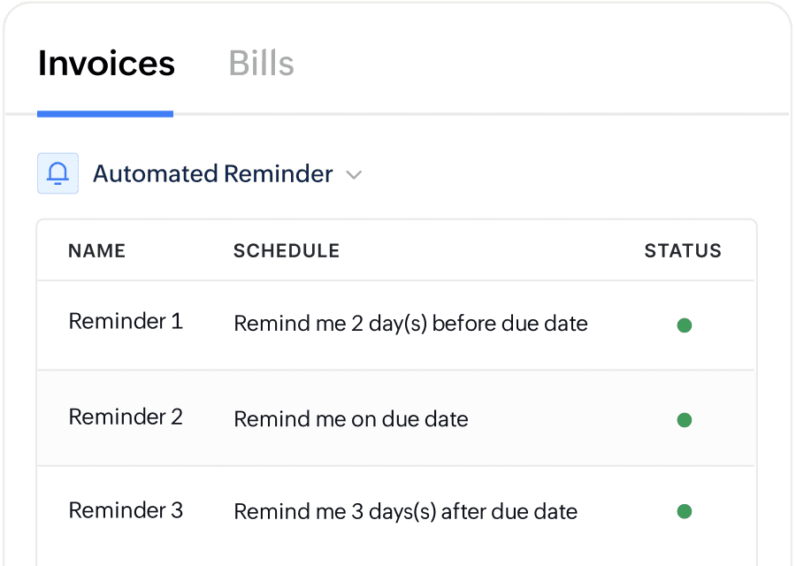 Automated payment reminders in Zoho Books