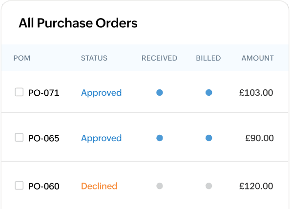 Stay on top of payables