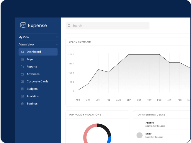 Advanced Expense Management