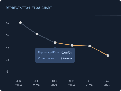 zb.3.0.robust.feature.1.title