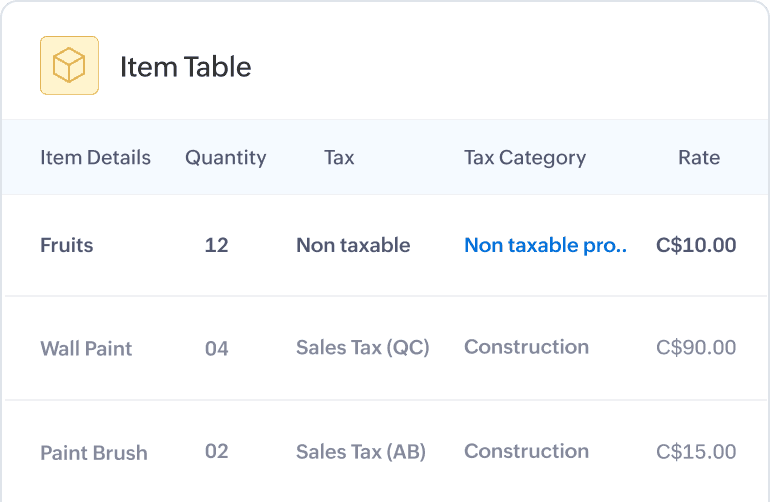 Every sale treated correctly