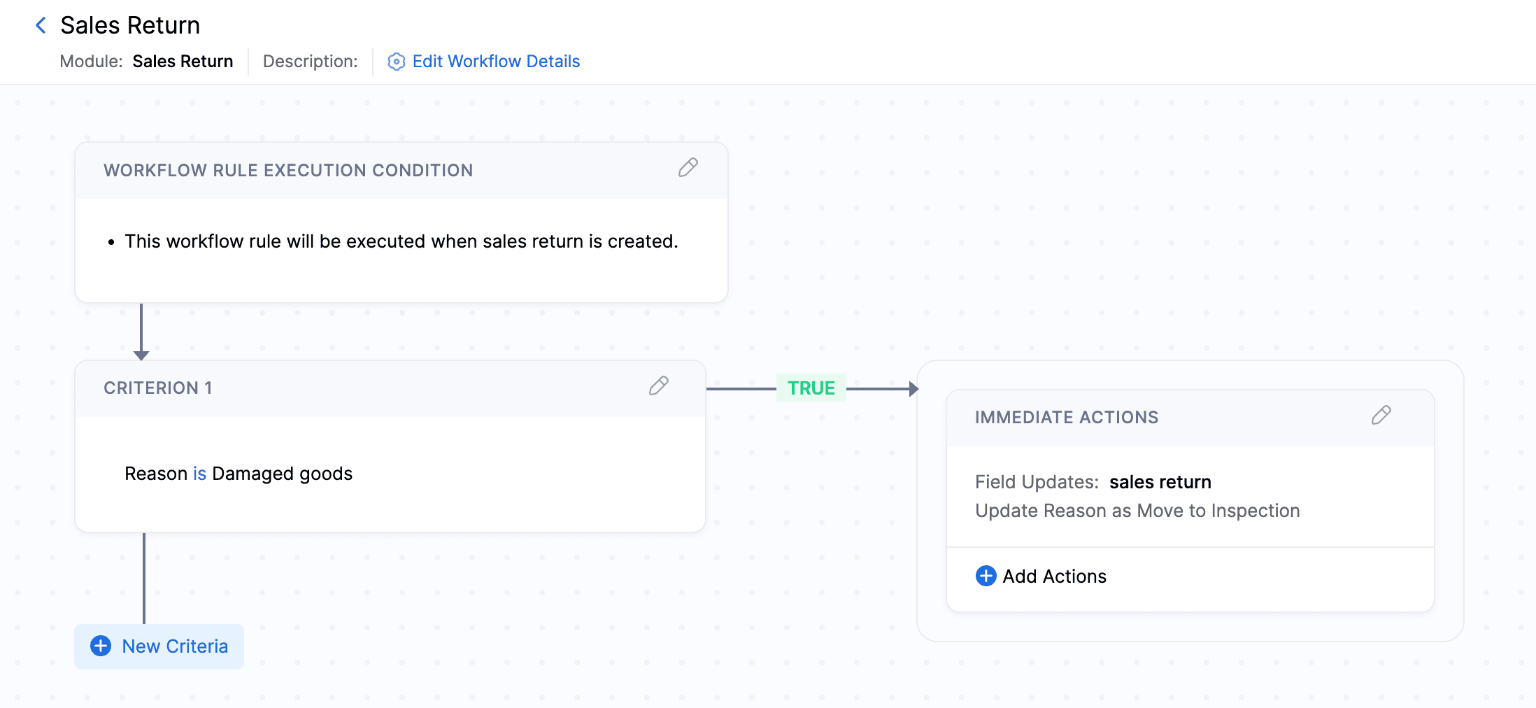 Execute Field Update