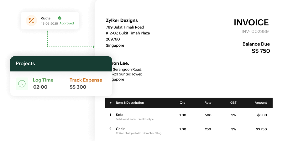Zoho Billing interface displaying a detailed invoice with QR code for payment, itemized listing of sofa and chair with tax breakdown, and a project summary showing 2 hours of logged time and tracked expense.