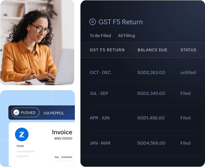 Customization header
