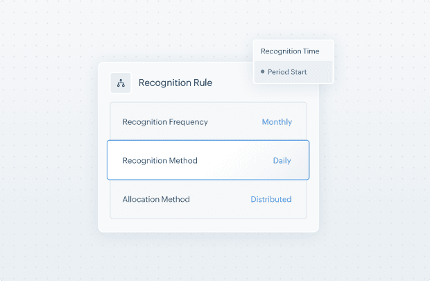 Standardize allocation and revenue recognition