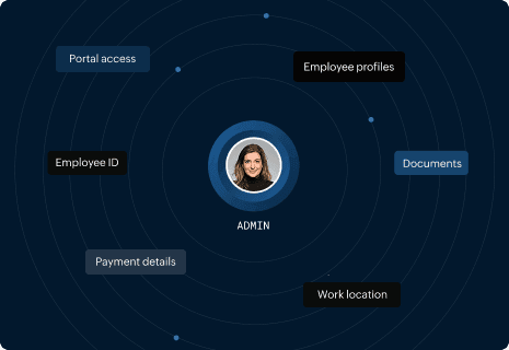 Centralise employee data