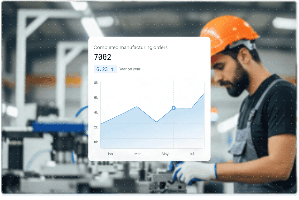 Simplify manufacturing visibility across operations