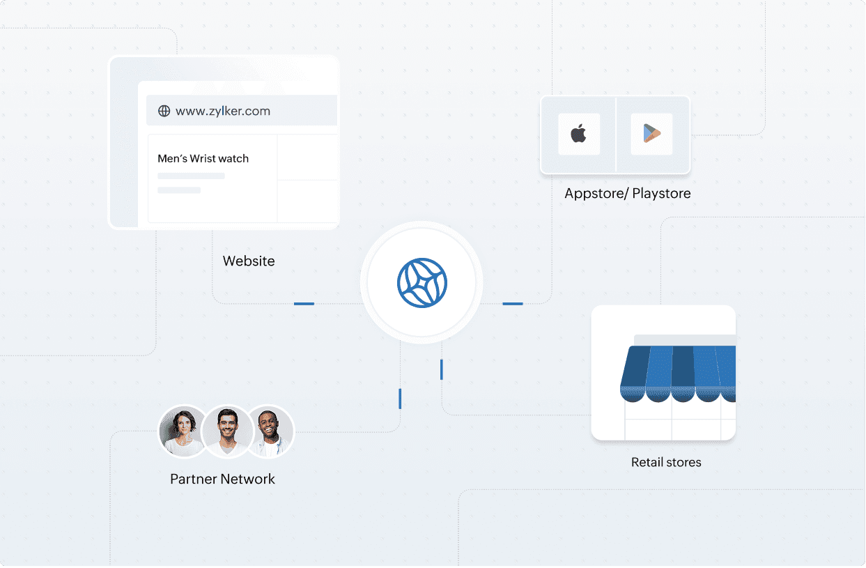 Modernize your omnichannel flow