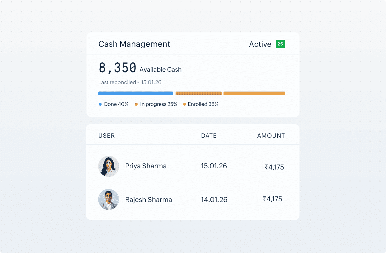 Manage cash sessions